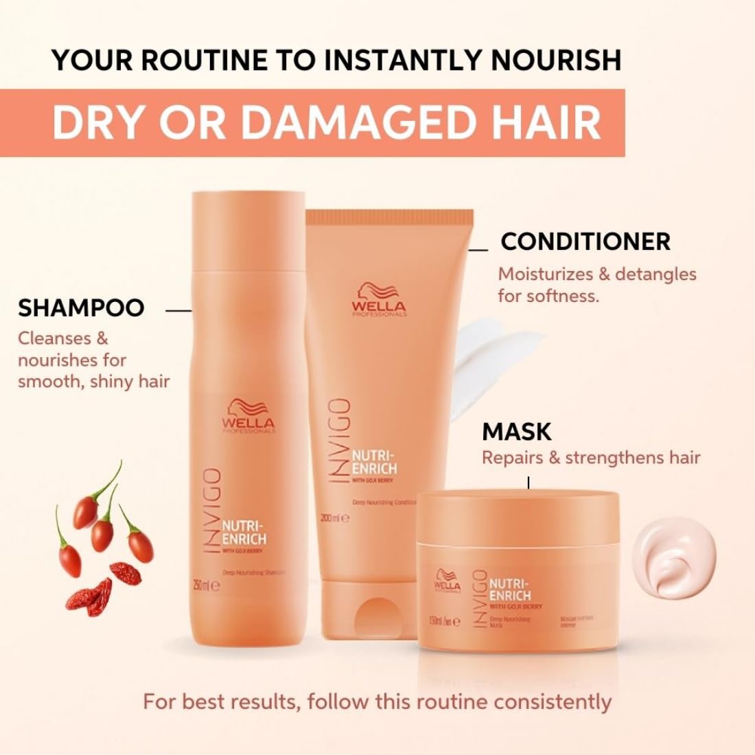 Wella Professionals Invigo Nutri-Enrich Hair Mask | 150 ml | Nourishing, Hydrating Hair Treatment for Dry & Damaged Hair | With Goji Berry Nutrients - Image 3