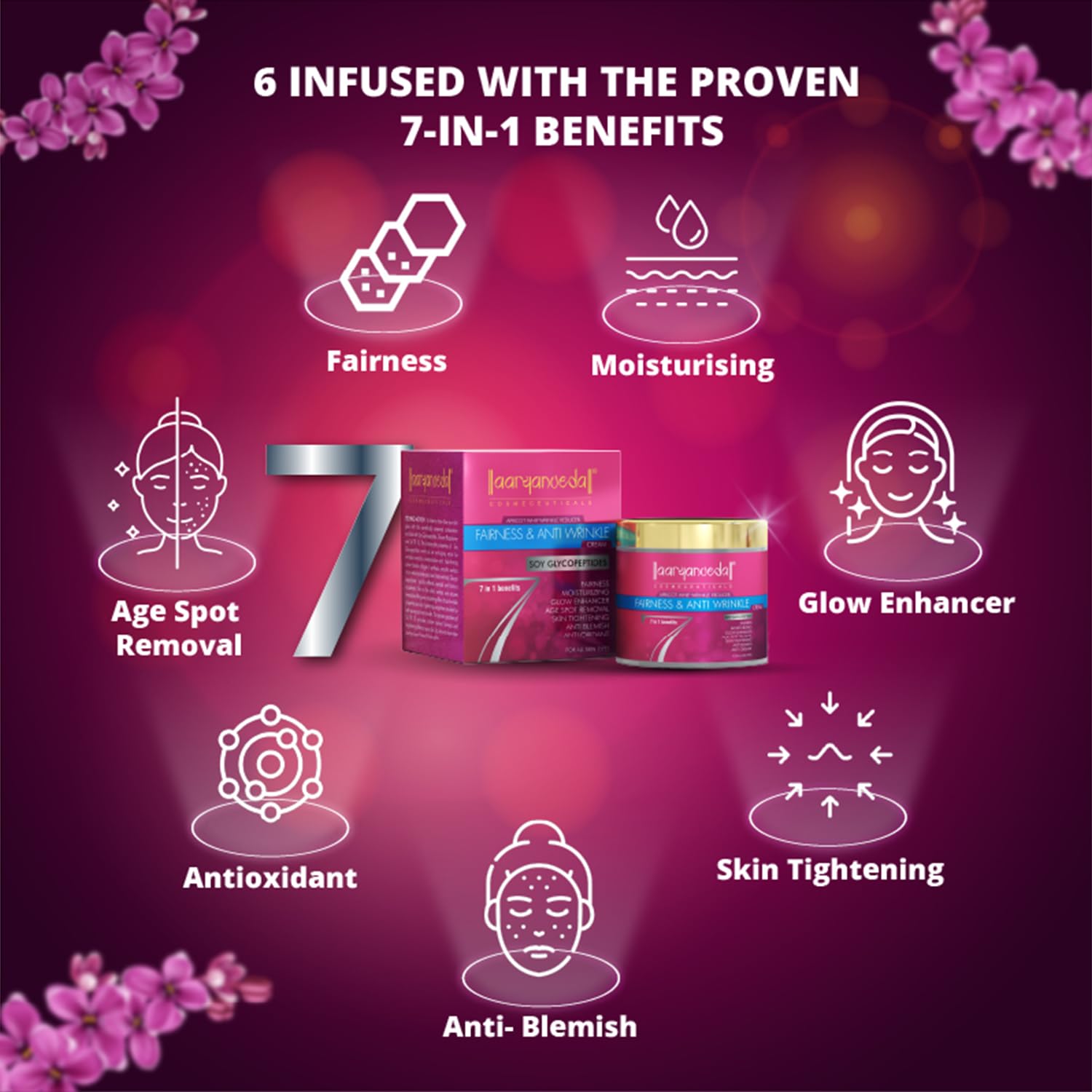 Aryanveda Fairness & Anti Wrinkle Face Cream for Summer Daily Use For Men and Women 90 GM - Image 5